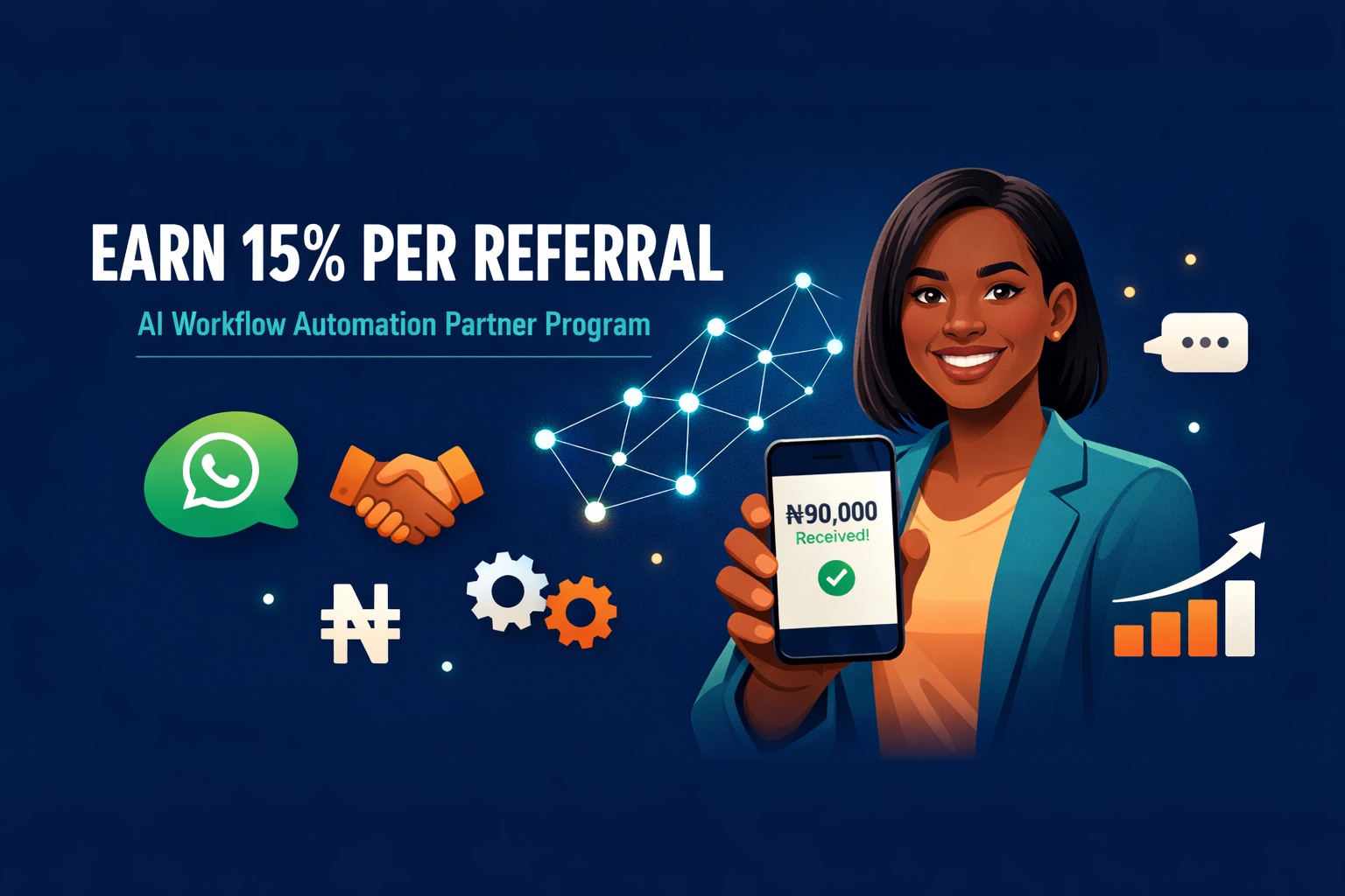 earn 15% per referral advert